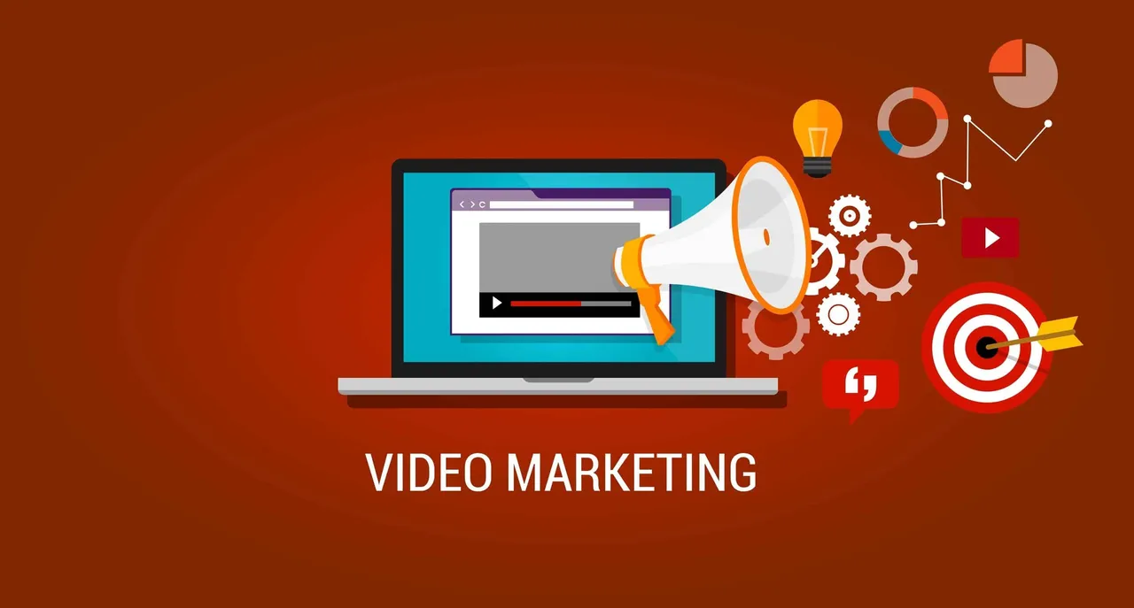 video marketing compressor