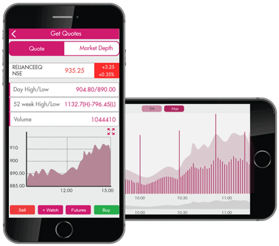 AxisDirect Mobile app