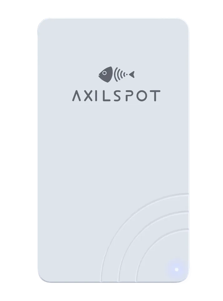axis