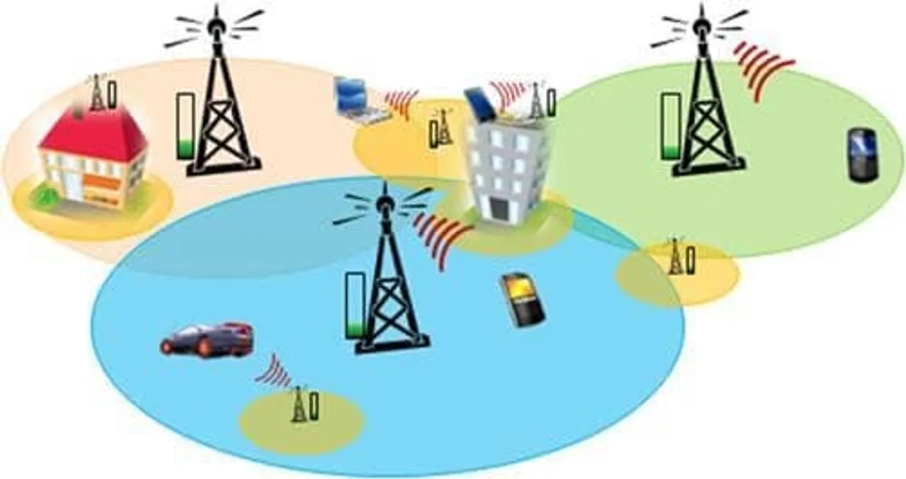 hetnet
