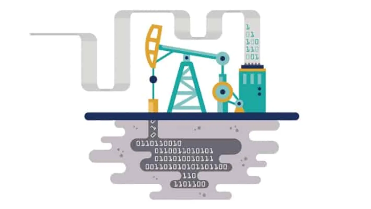 Oil and Gas Sector