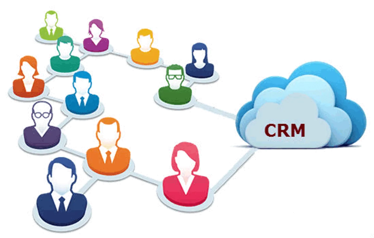 customer relationship management