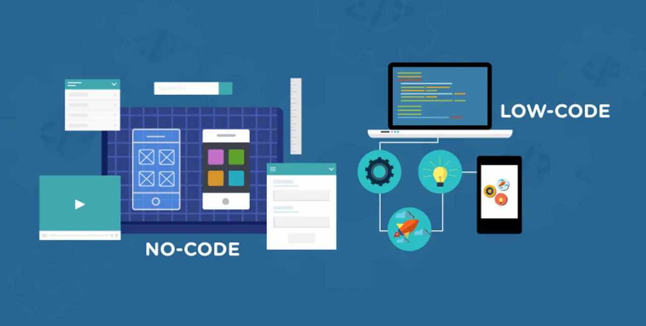 low code/no code
