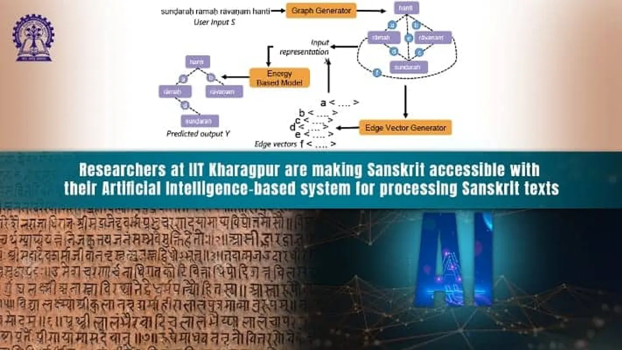 IIT Kharagpur