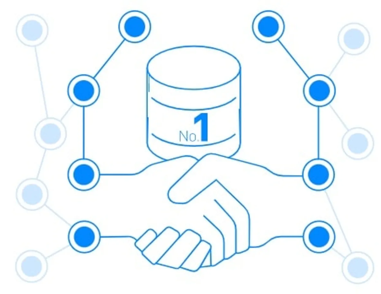 Neo4j