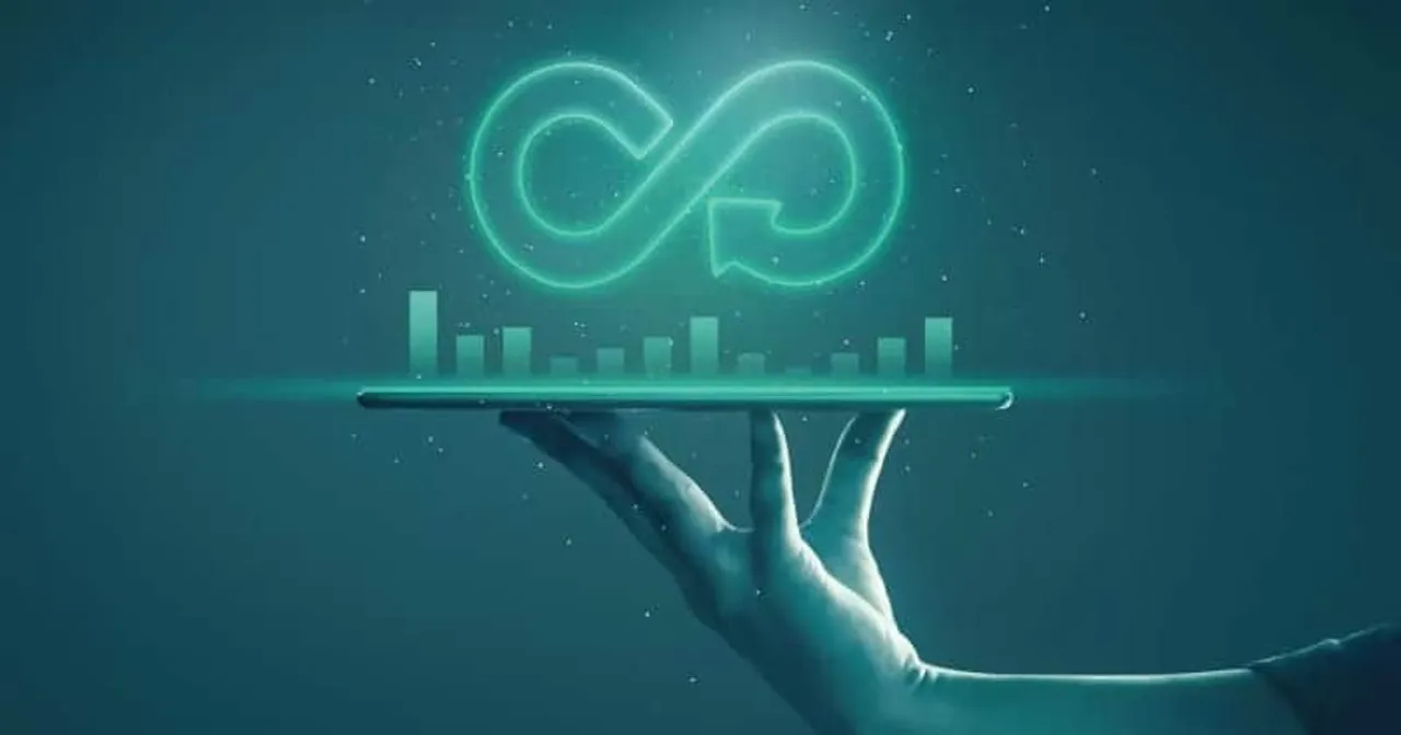 Squaring the Circular Economy