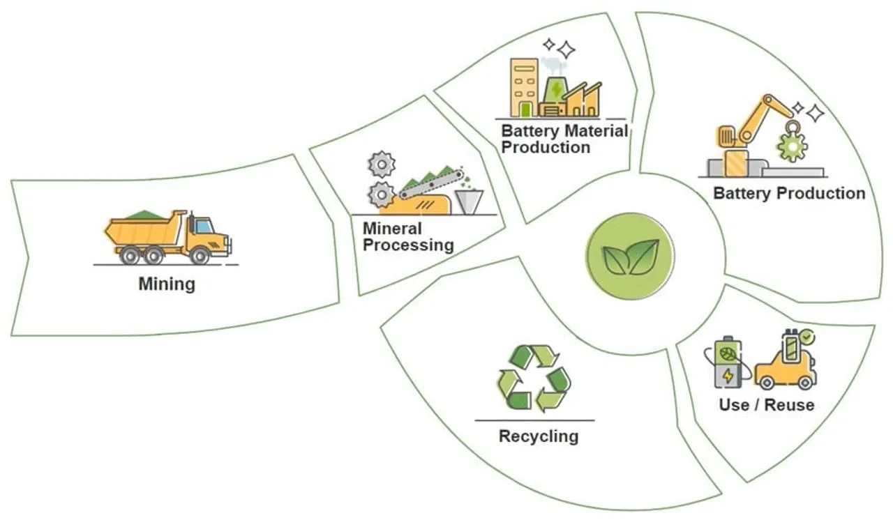 Gigafactory