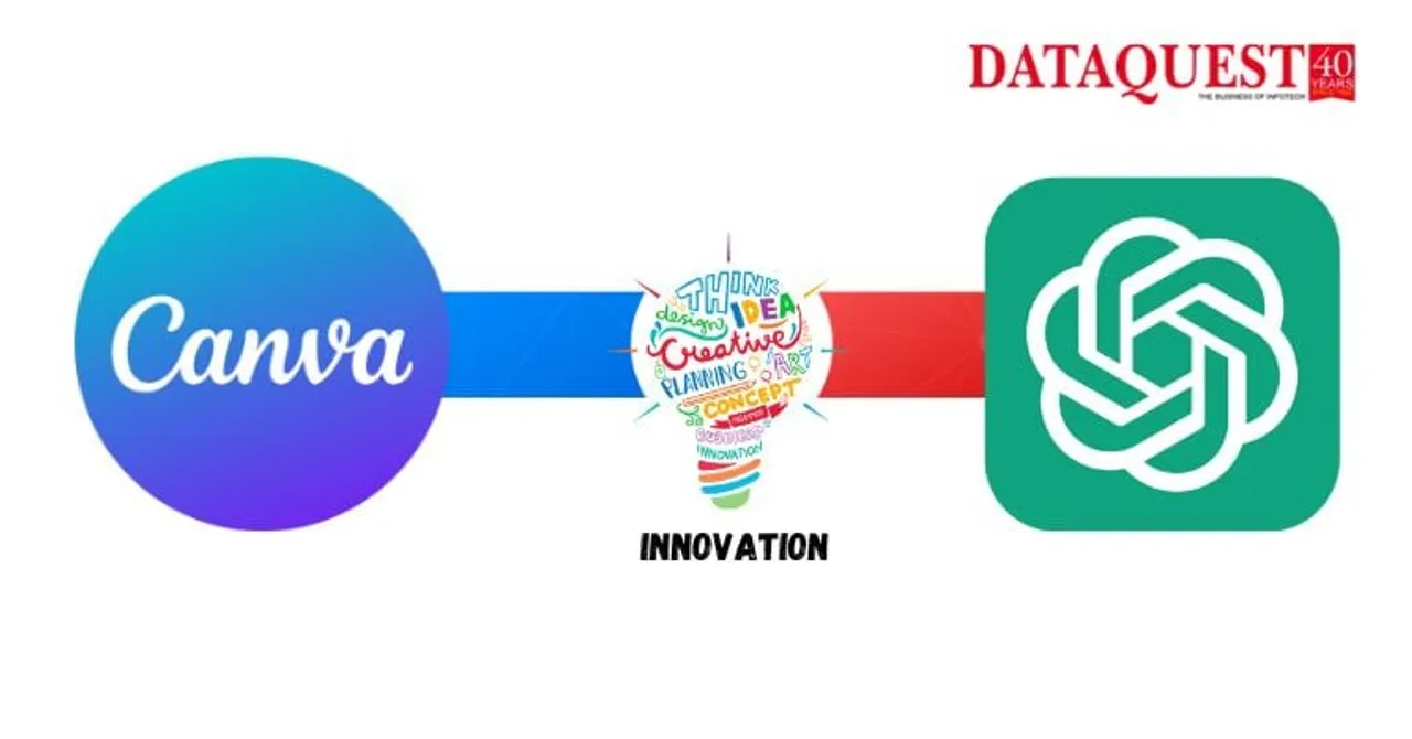 ChatGPT Canva