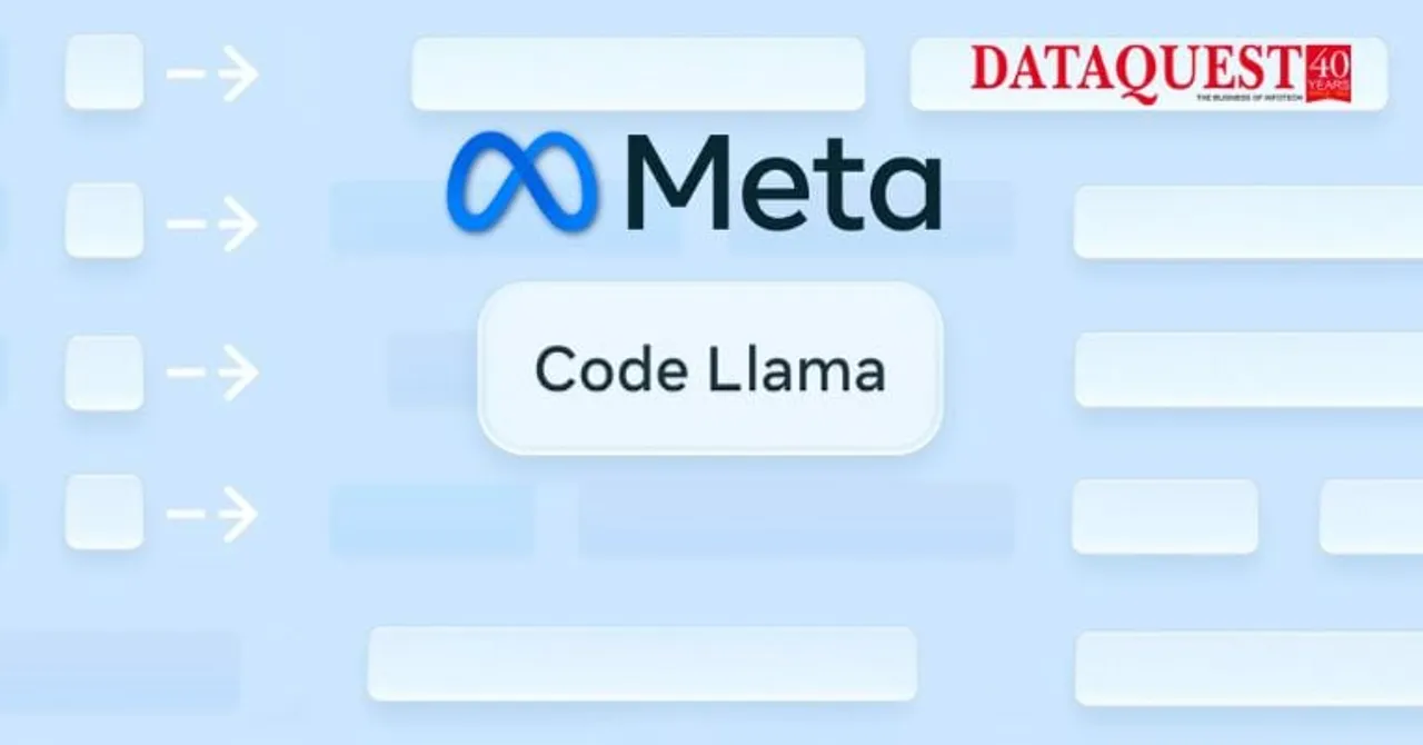 Code Llama 70B