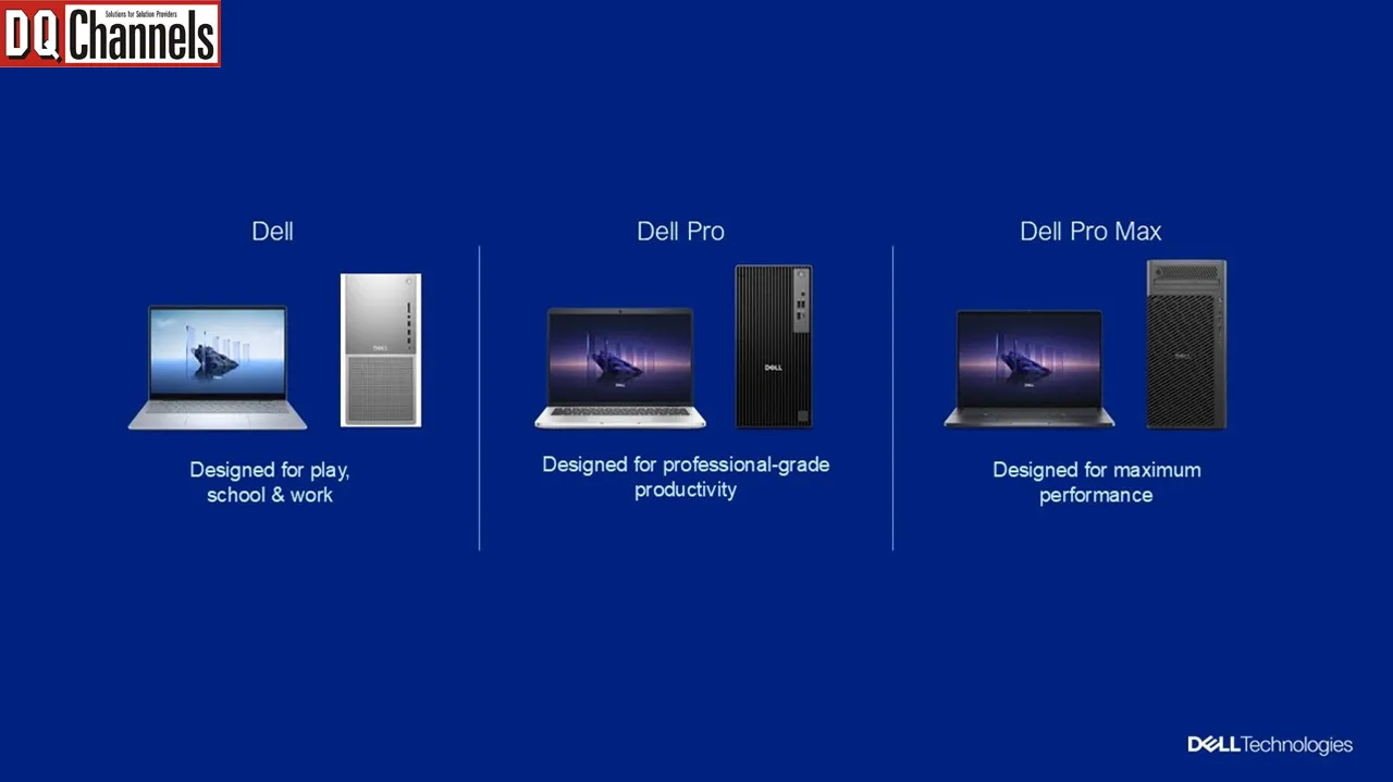 AI PC