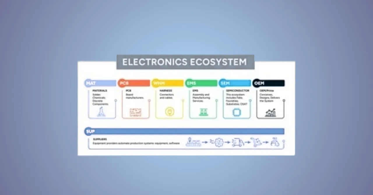 IPC rebrands as Global Electronics Association to unify the industry’s voice (1)
