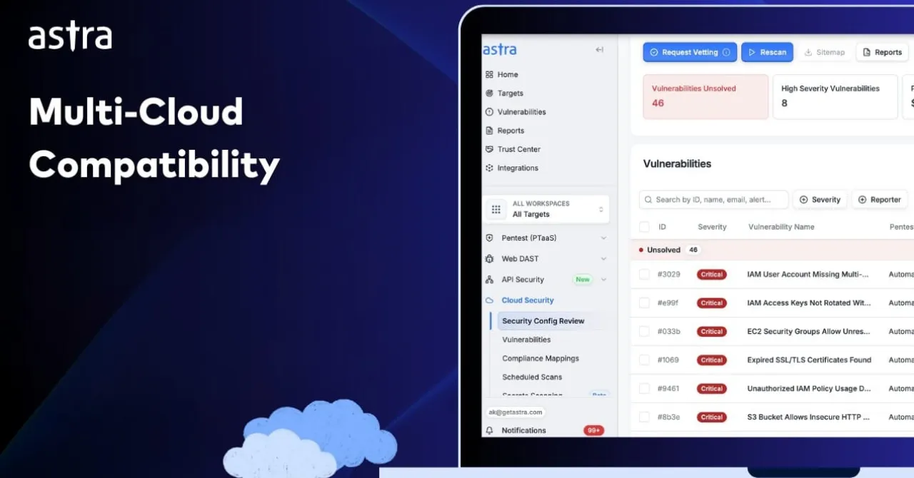Astra Security unveils cloud vulnerability scanner for multi-cloud risk validation