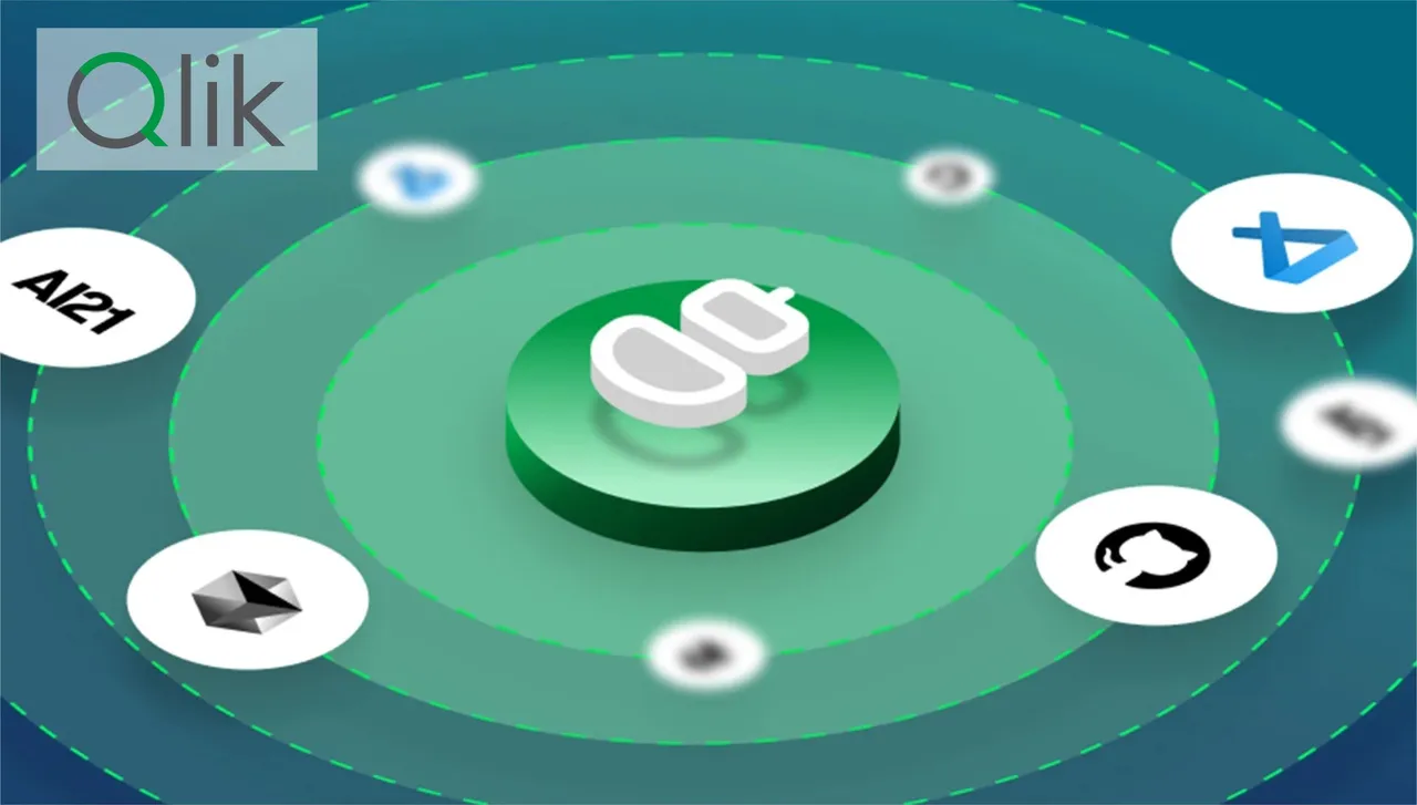 Qlik Brings Agentic Analytics to General Availability and Launches MCP Server for Third