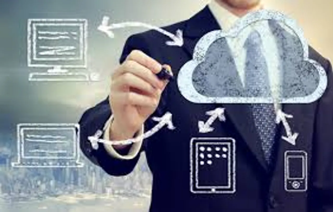 cloud small business