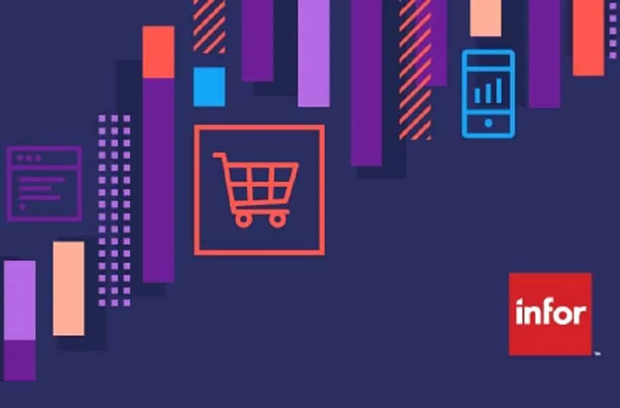 InforRetail IRcom