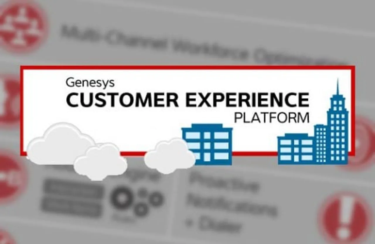 Bosch selects Genesys to unite global contact centres x