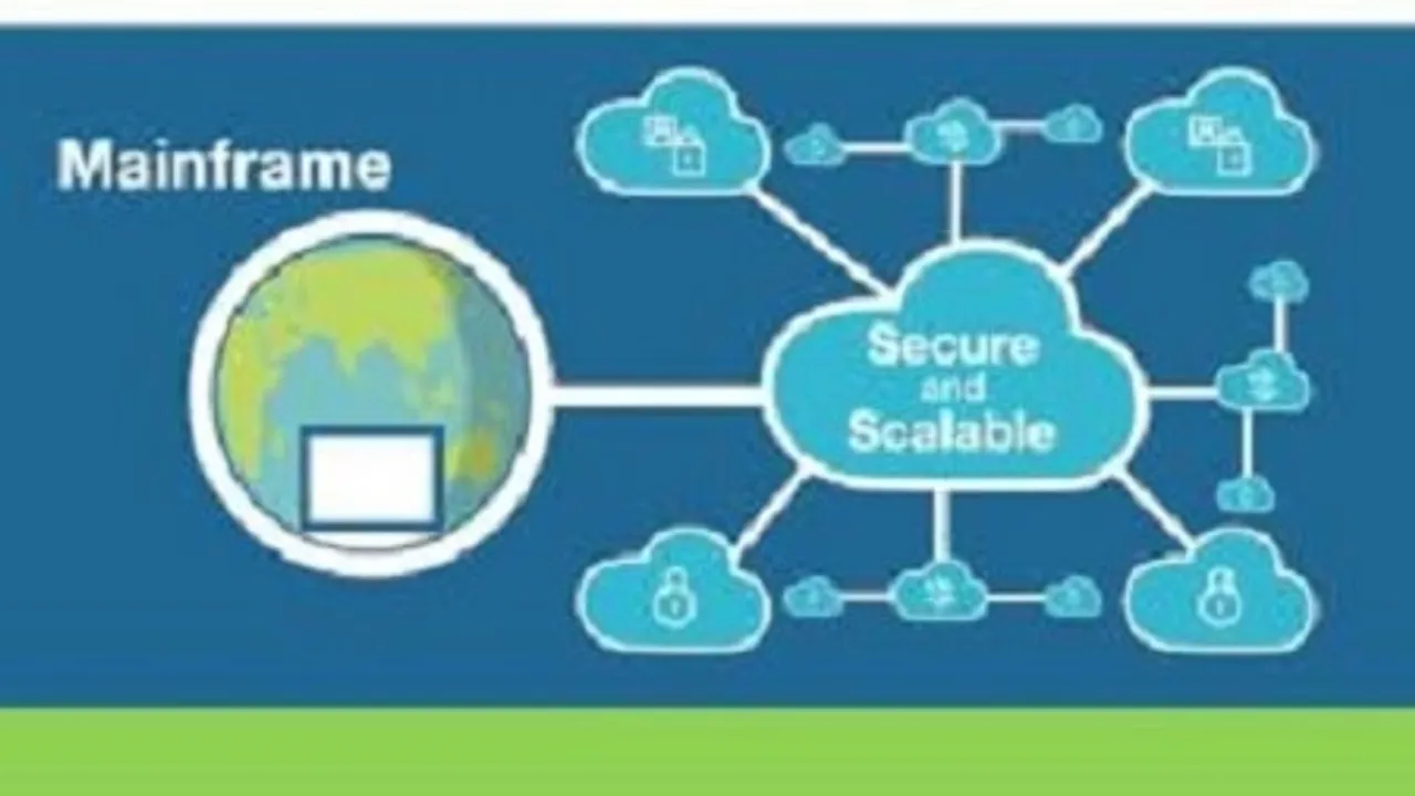 Fujitsu Mainframe Managed Services portfolio