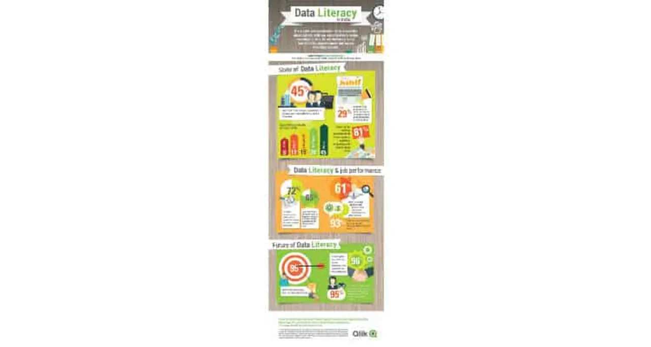 QLIK_Data Literacy