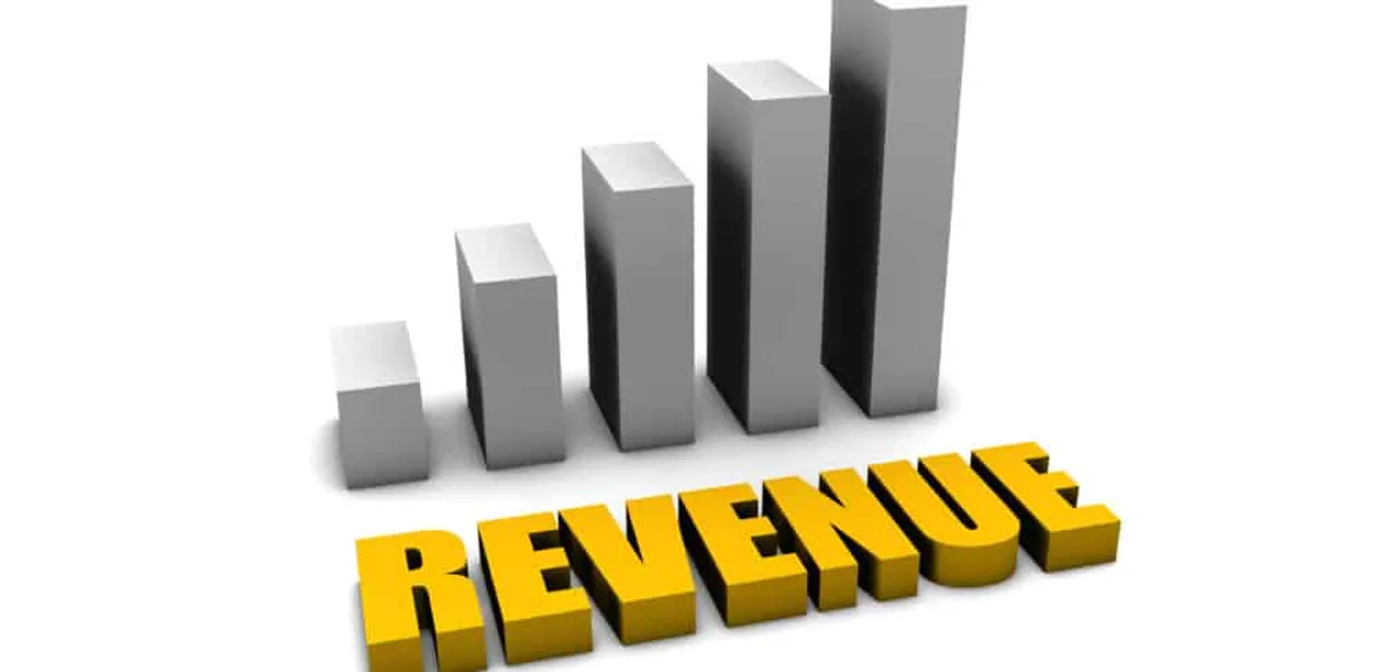 Subscription Model
