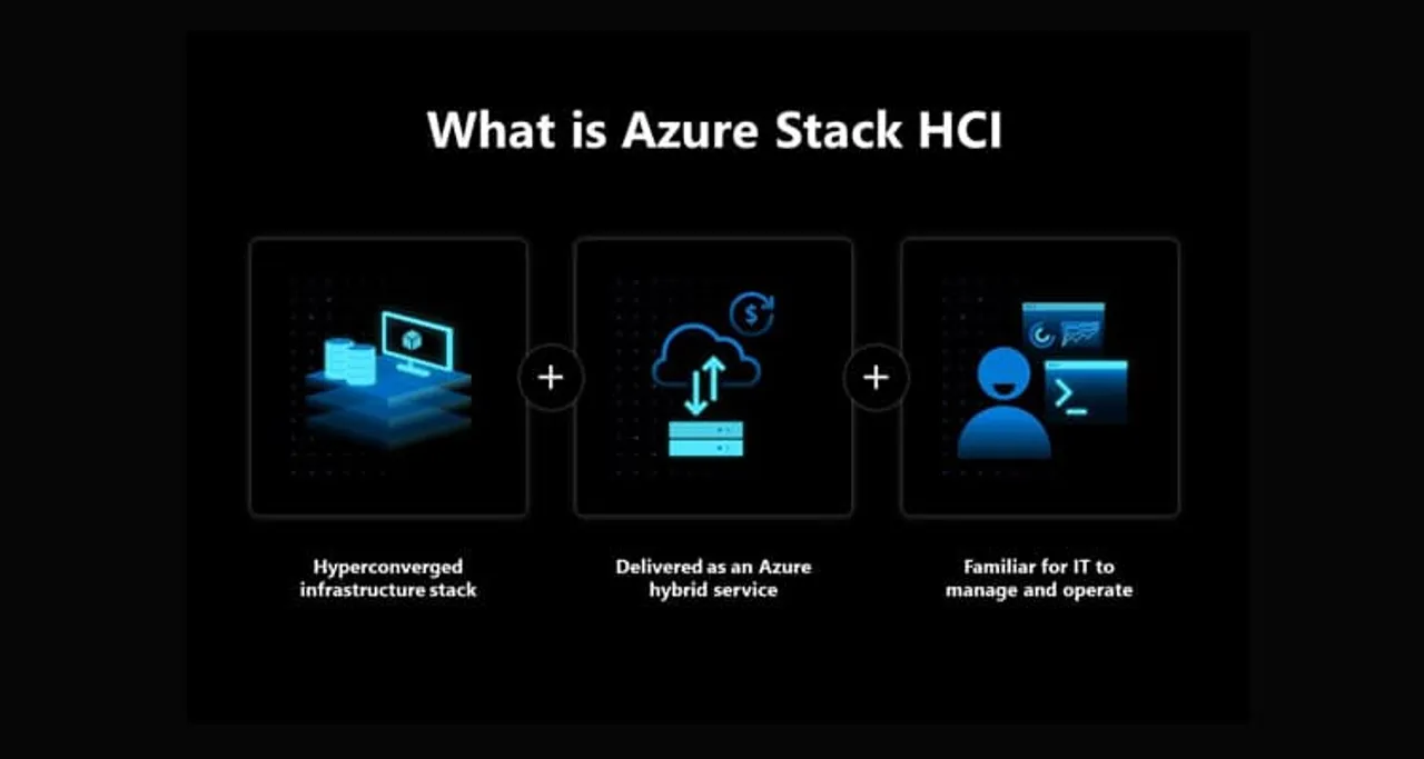 Azure Stack HCI