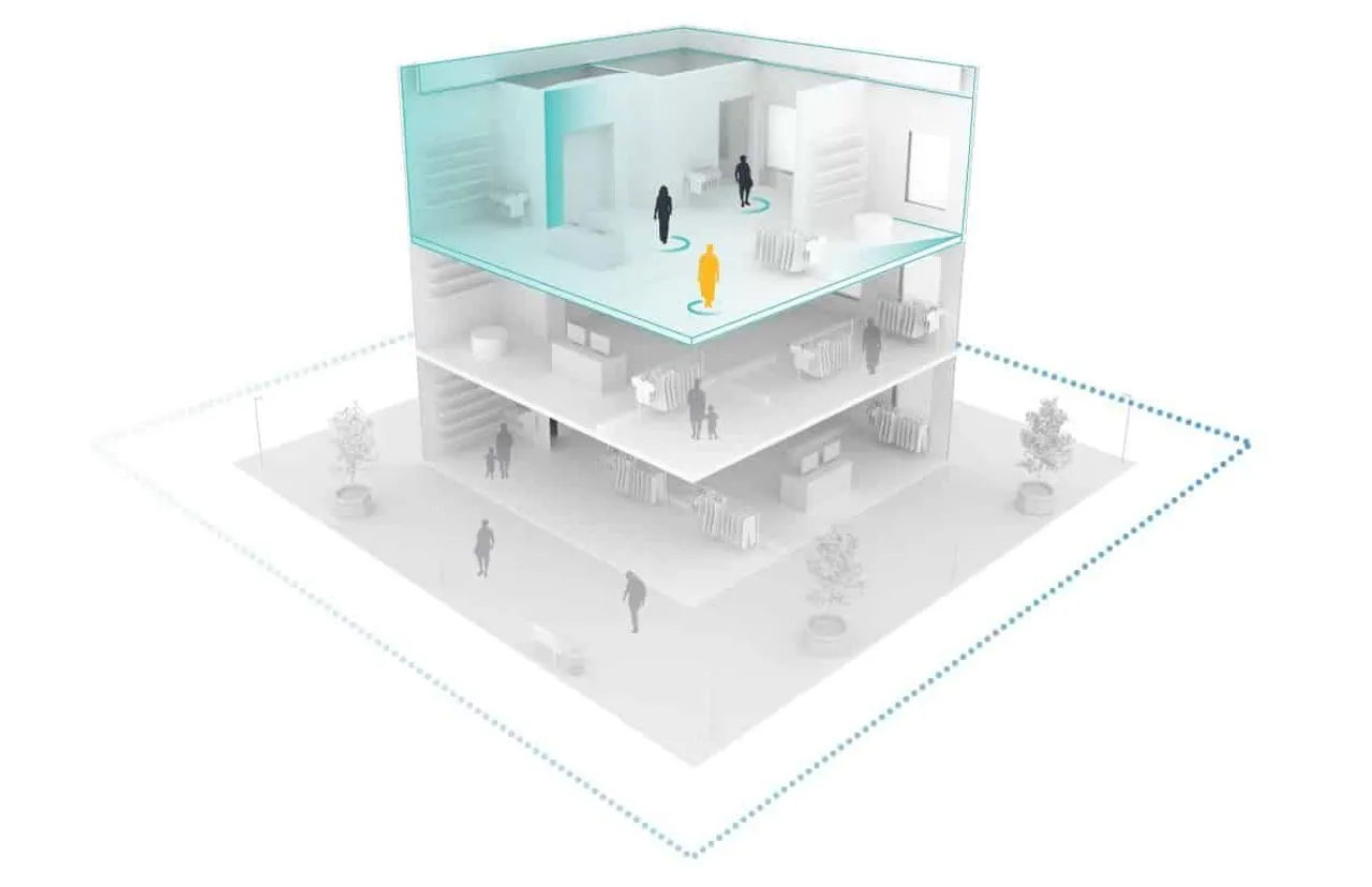 Indoor Map