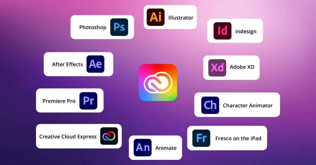 Adobe Launches AI-Driven Upgrades Across Creative Cloud Suite