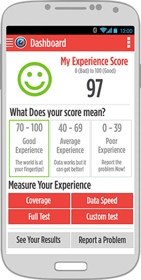 RedMango launches mobile app Experience.Me and portal