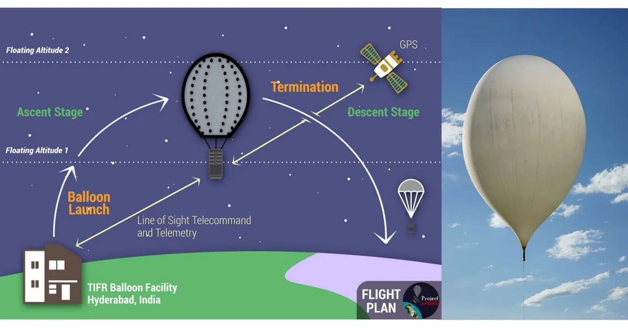 Macro feat! India's First Student-Made Micro Satellite Launched From Hyderabad!