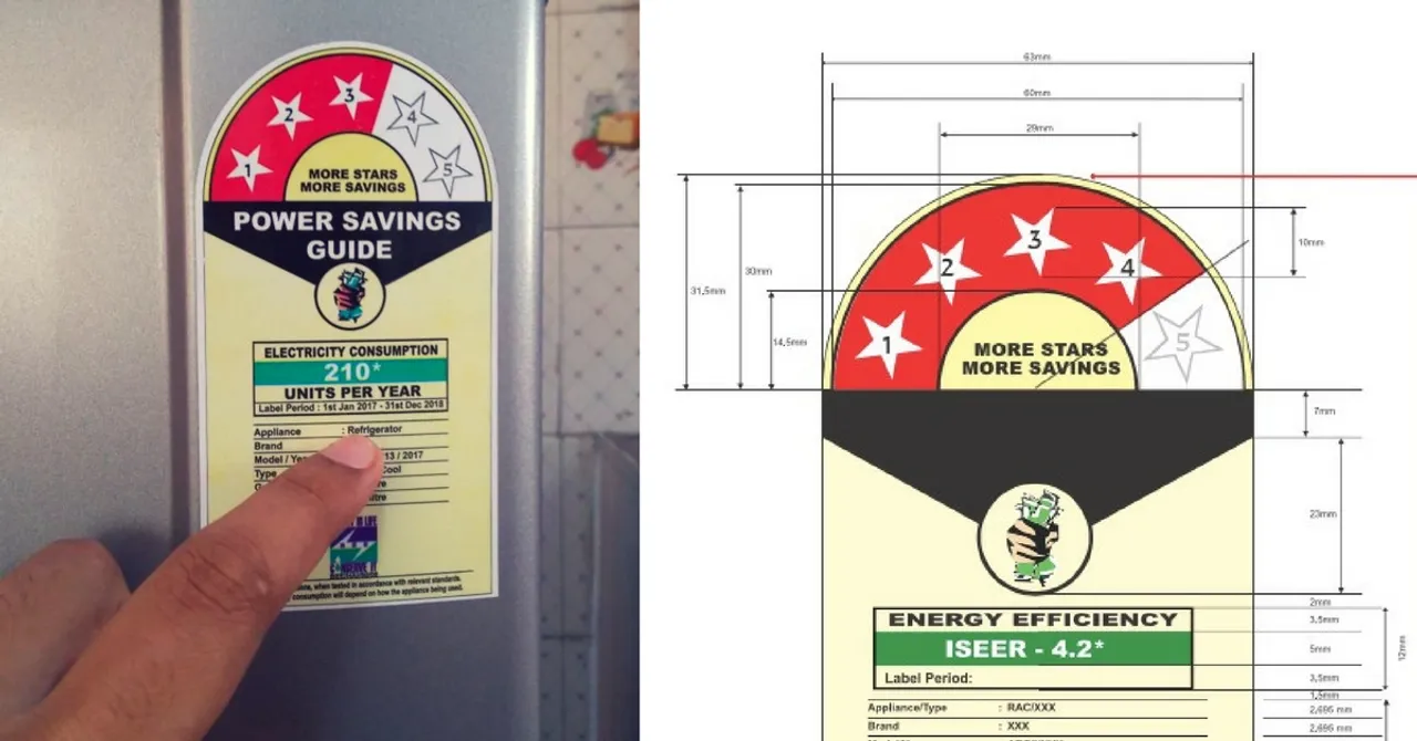Star Ratings On Your Appliances: Here's Everything You Need To Know About The Rating