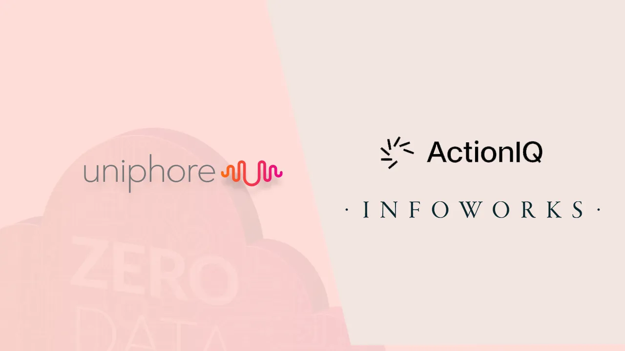 uni-actionIQ-Infoworks