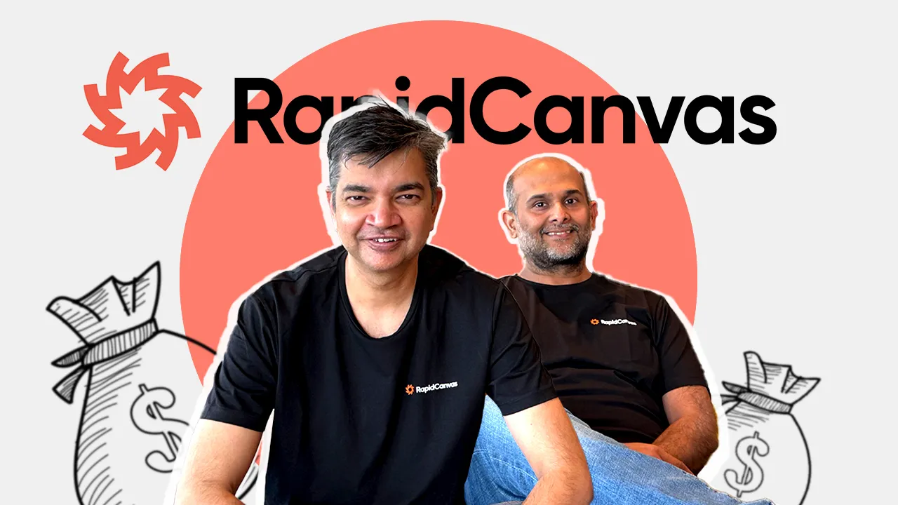 rapidcanvas