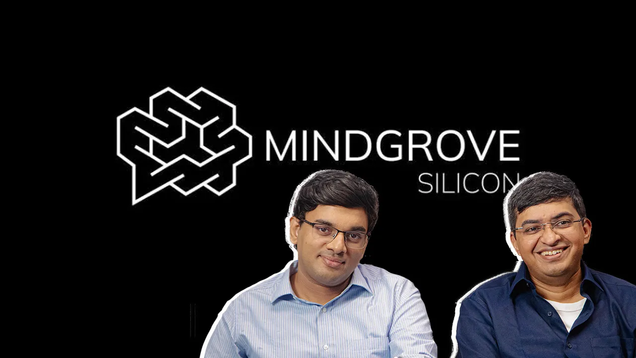 Mindgrove