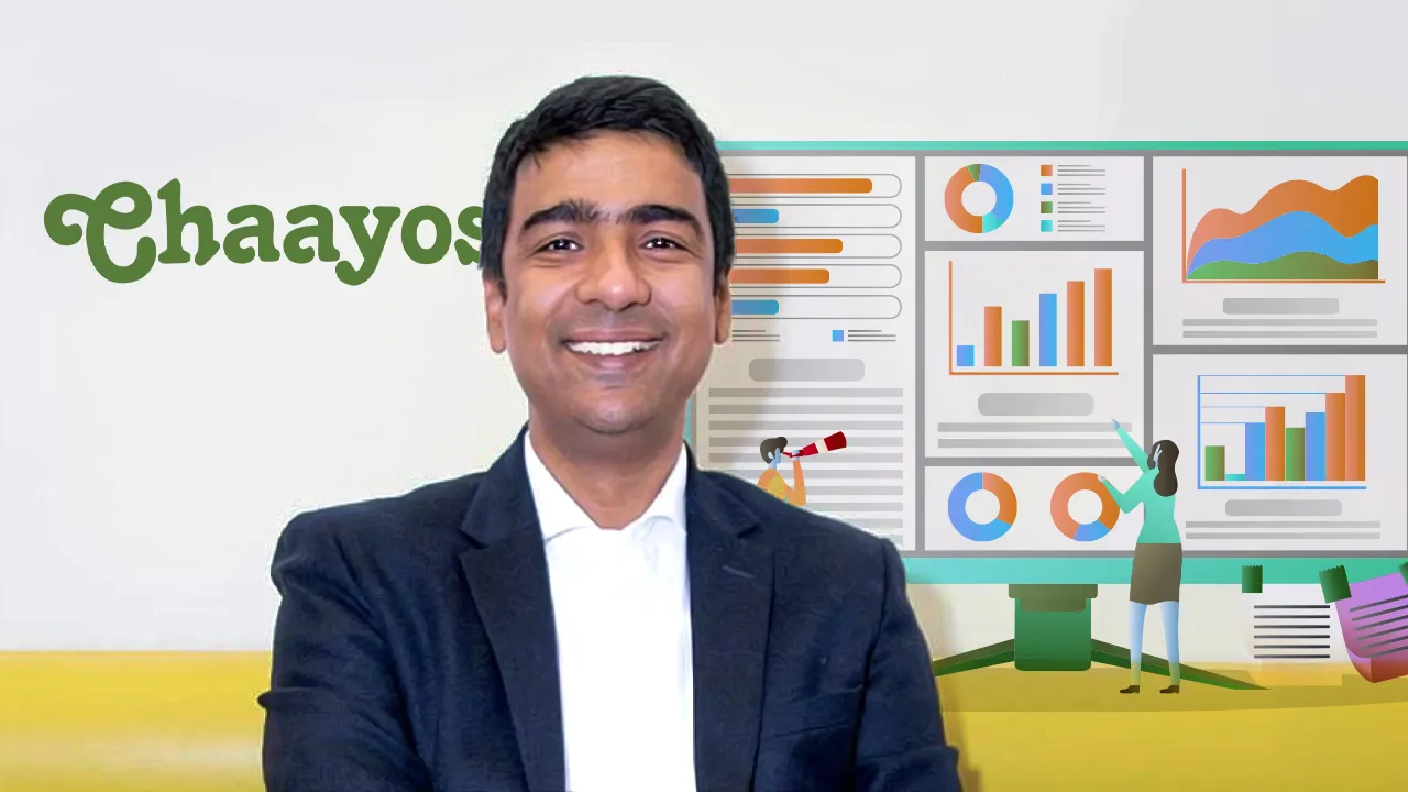 Chaayos