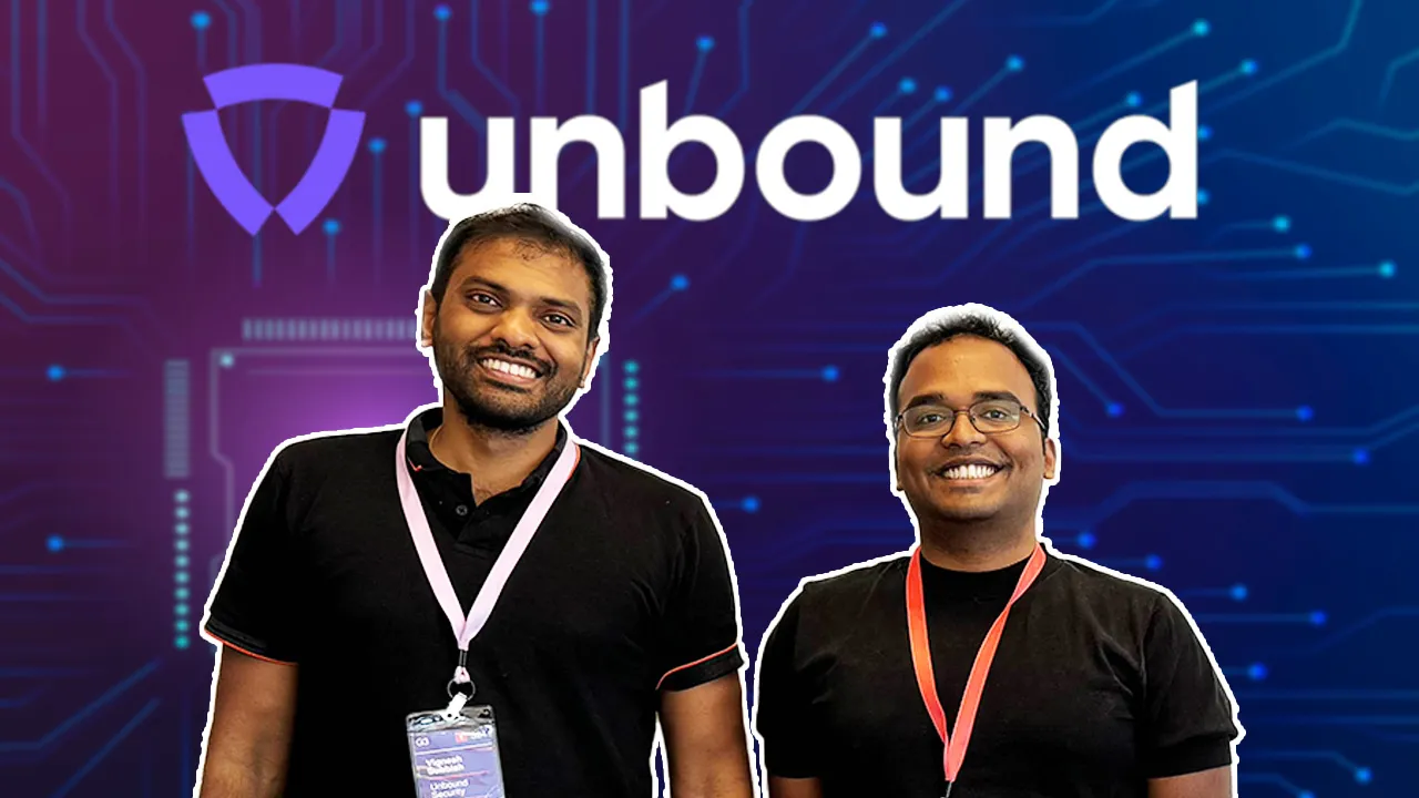 unbound