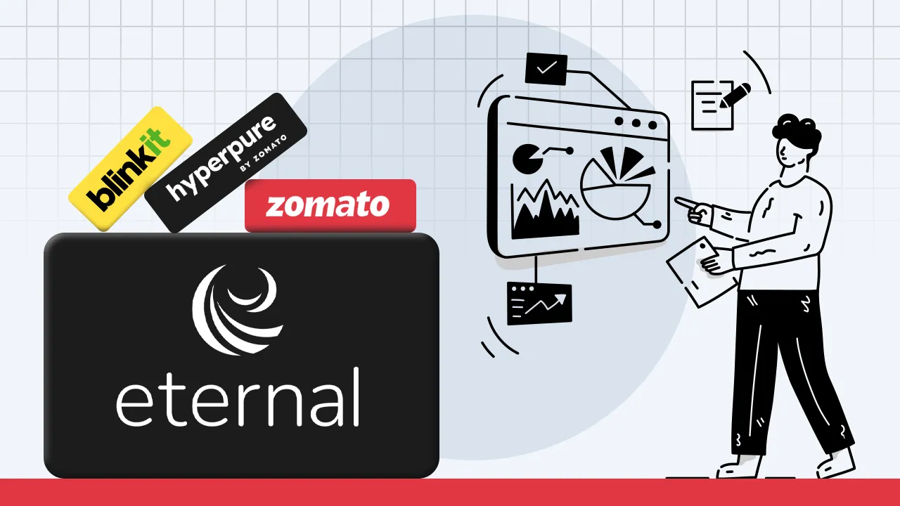 Eternal zomato