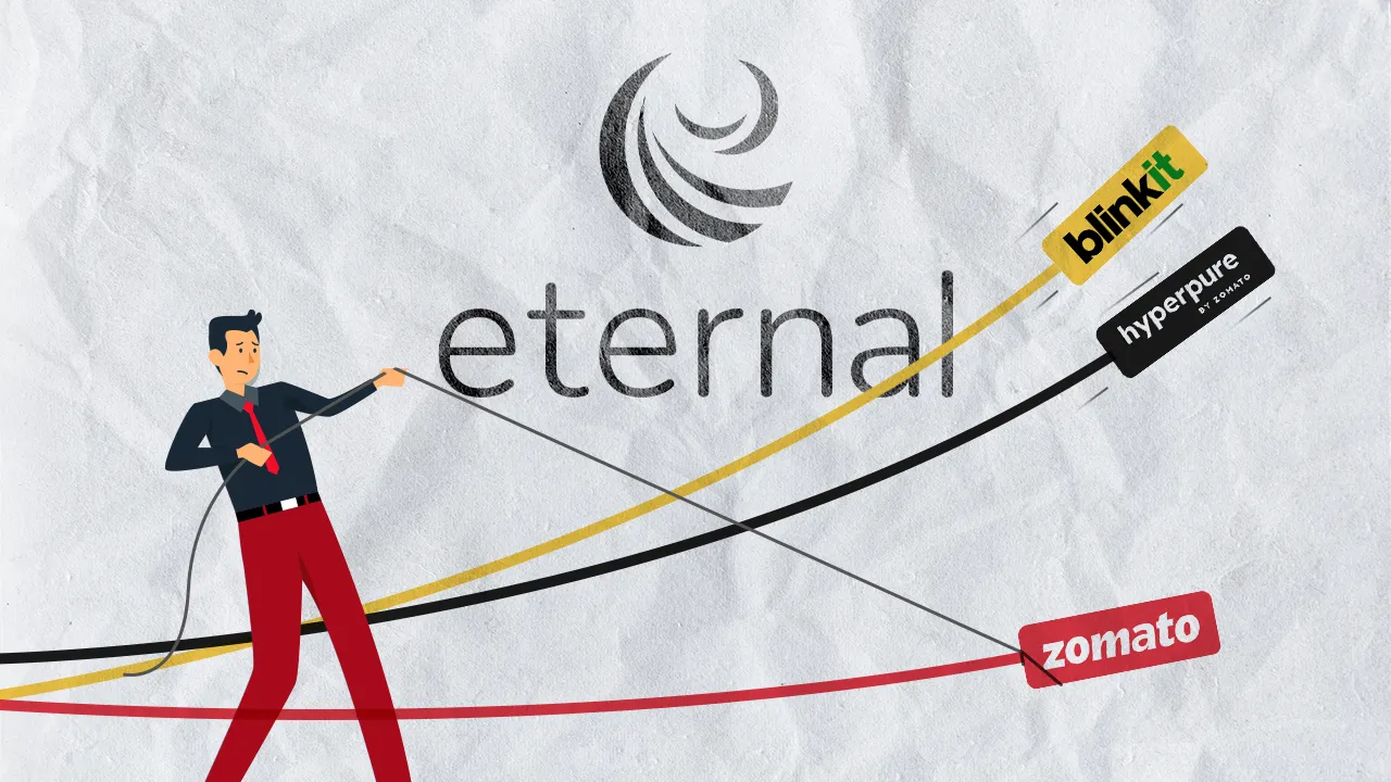 Eternal zomato blinkit hyperpure