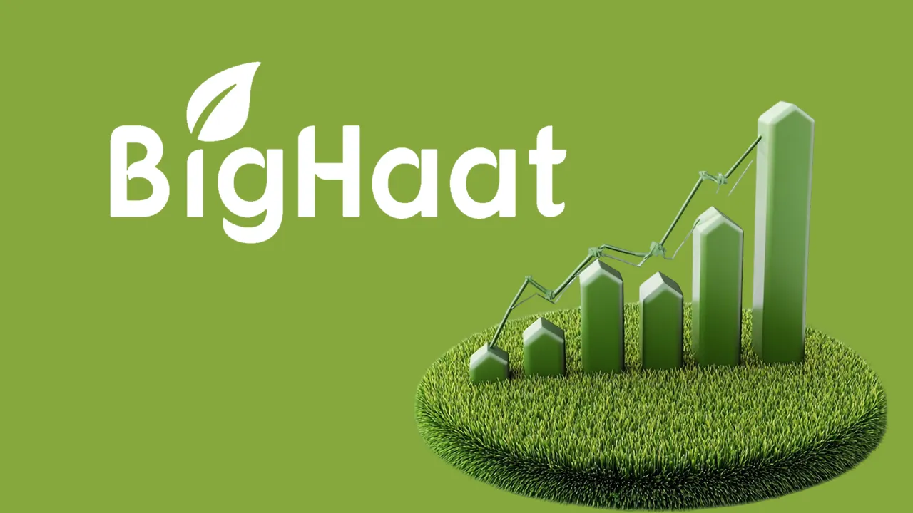 bighaat