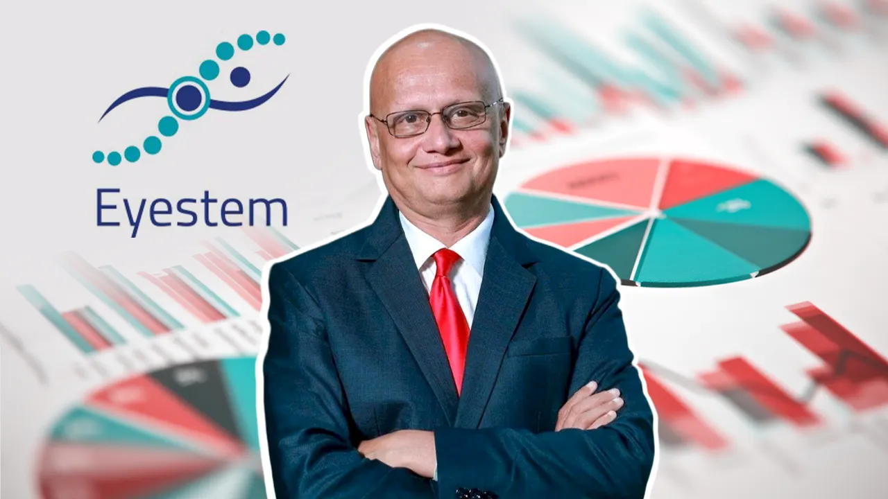 Eyestem