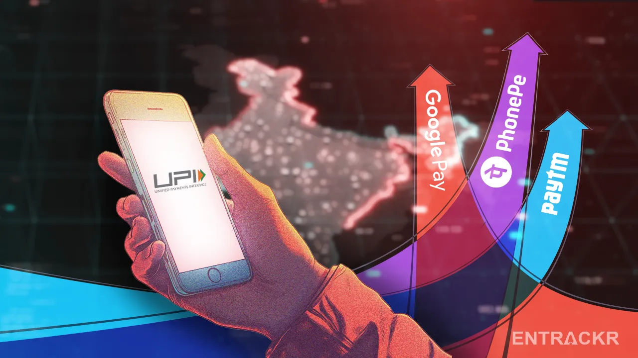 UPI phonepe gpay paytm