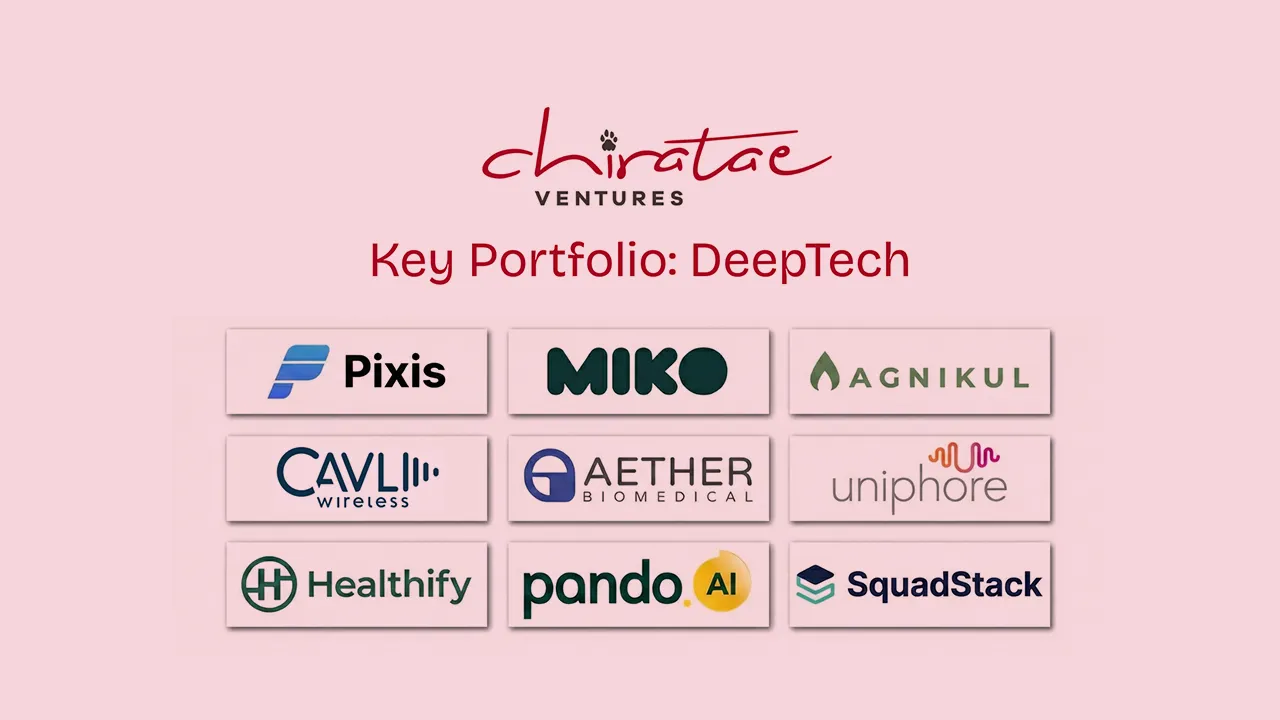 Chiratae Sonic DeepTech