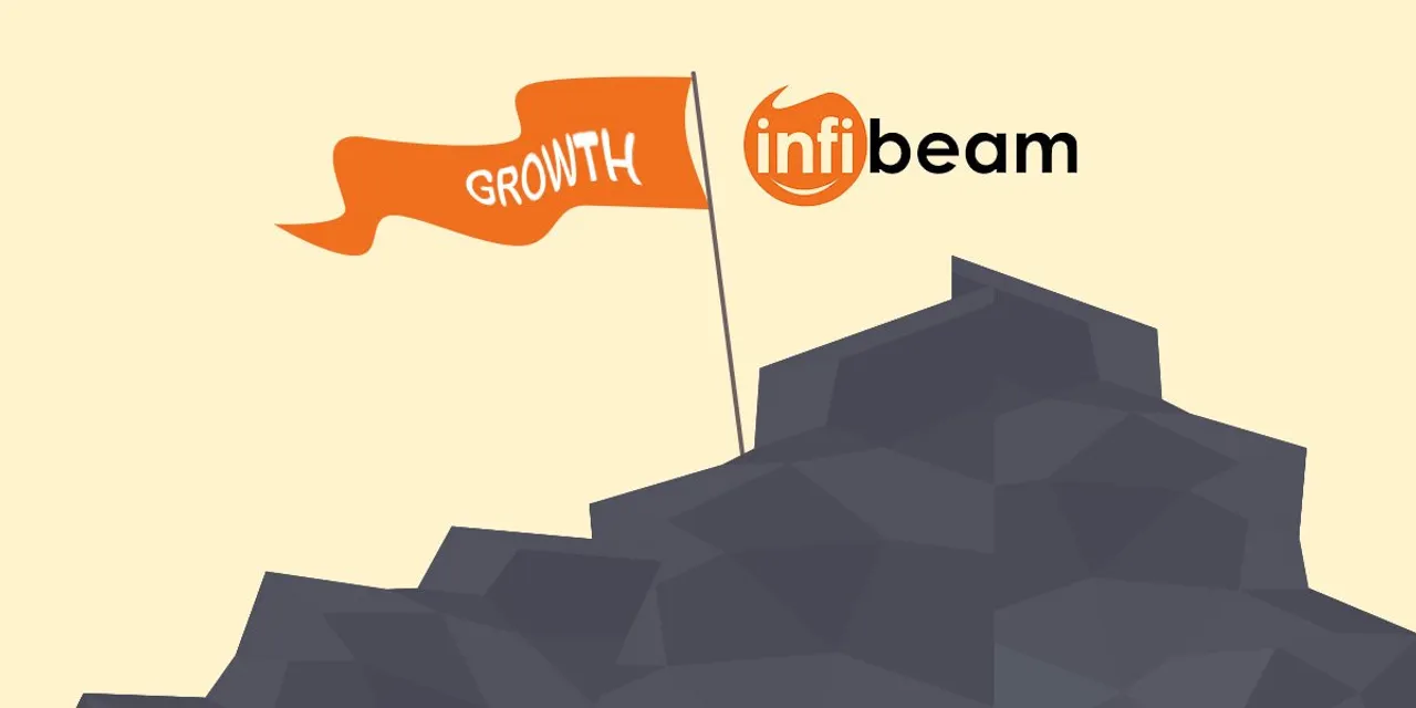 Infibeam