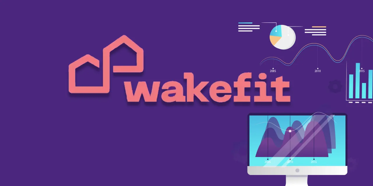 Wakefit records Rs 813 Cr revenue in FY23; losses go up