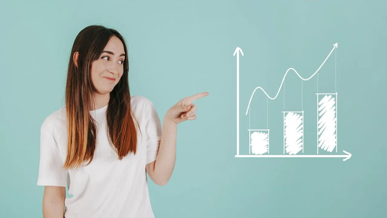Equity midcap funds, SIP in midcap funds, sip return, best midcap mutual funds, एसआईपी रिटर्न, मिडकैप म्यूचुअल फंड