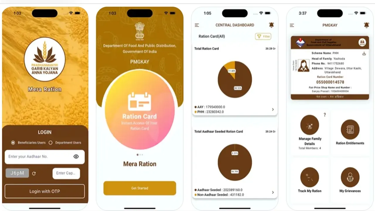 Mera Ration 2 version, Mera Ration new version, Latest Mera Ration, Mera ration 2 0