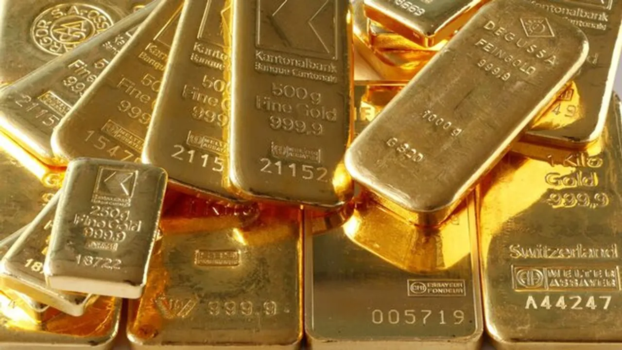 Gold Price Today