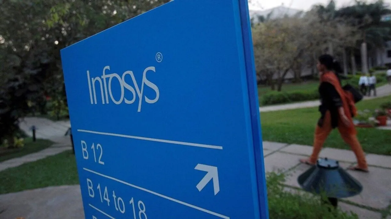 INFOSYS Results
