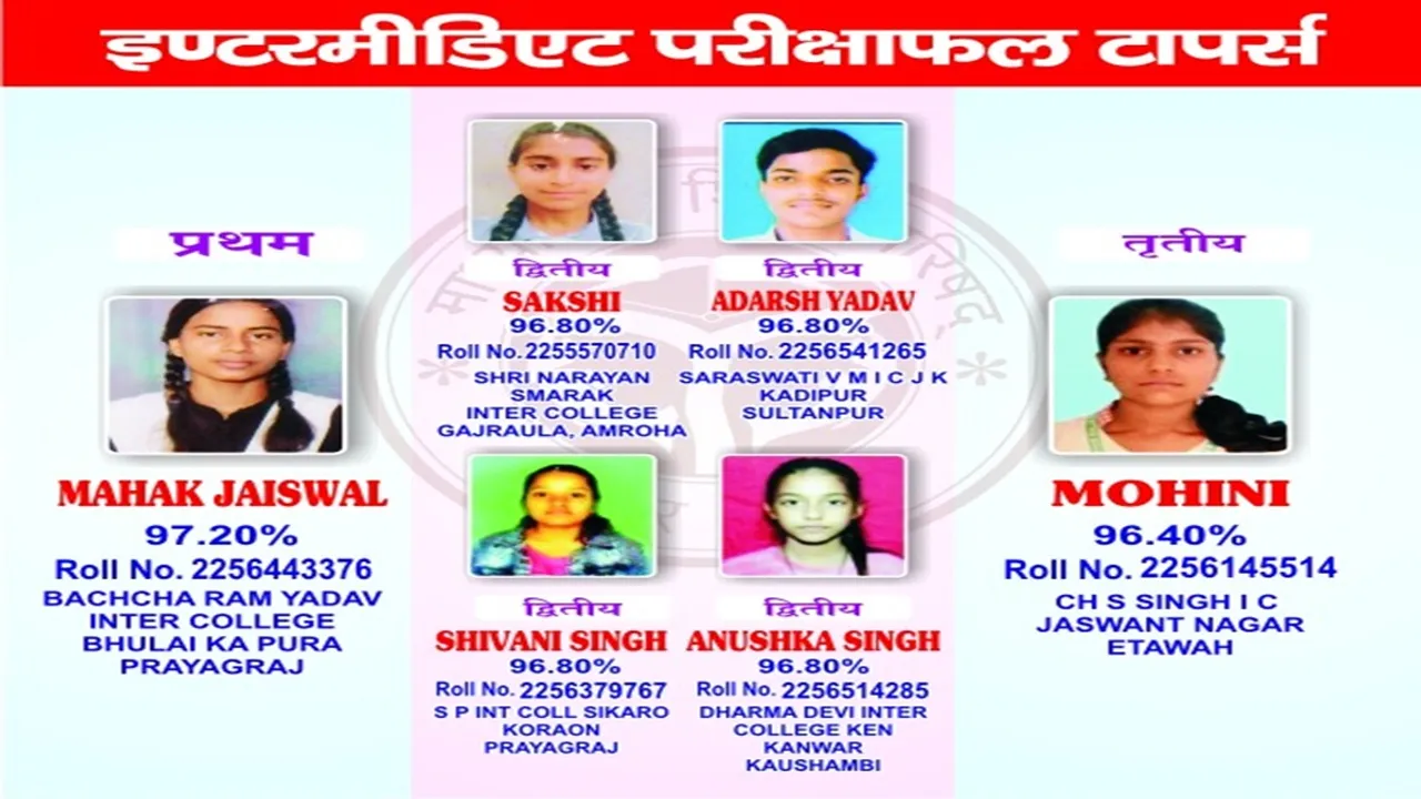 UP Board Intermediate Topper