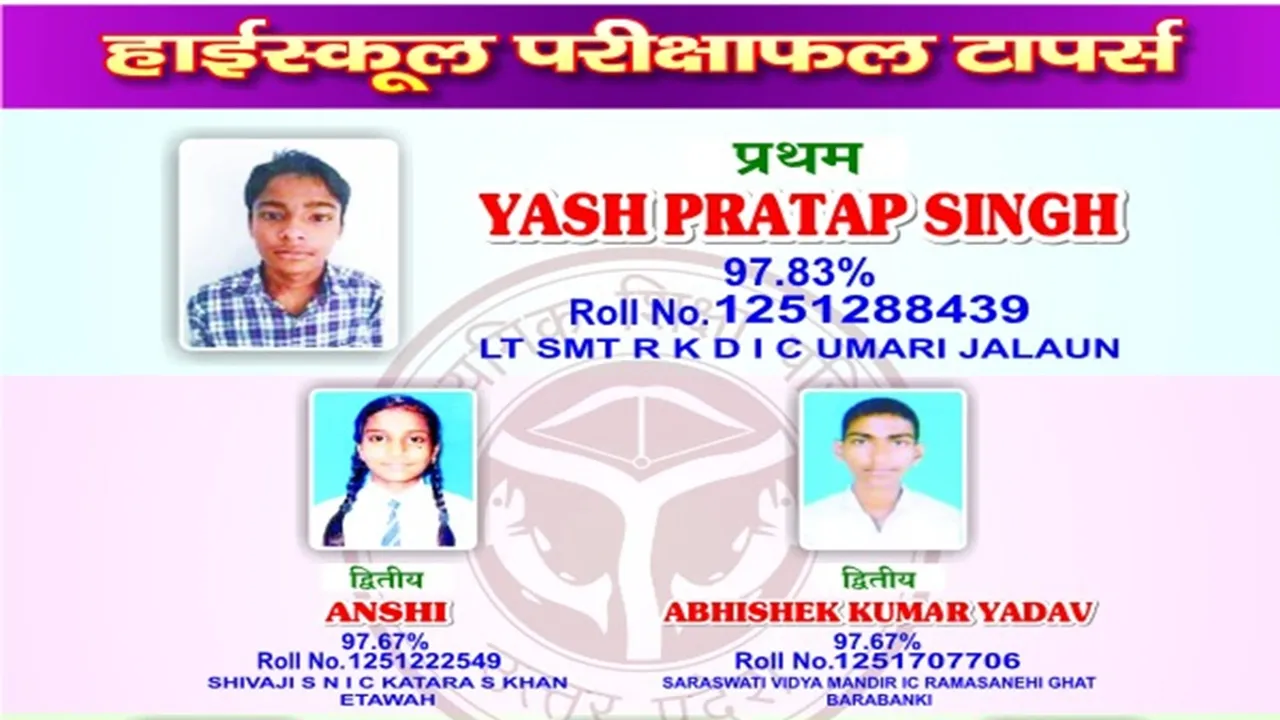 UP Board High School Topper