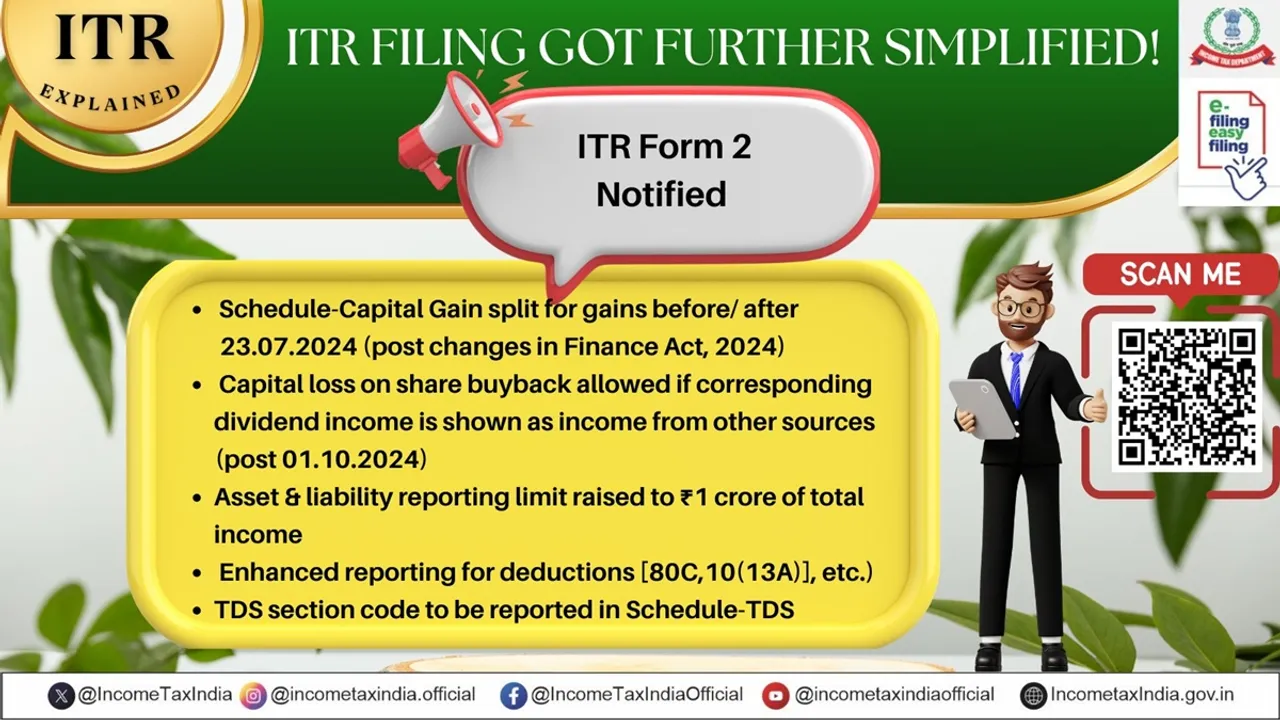 ITR-2 form 2025, Income tax return changes FY2024-25, ITR-2 new rules 