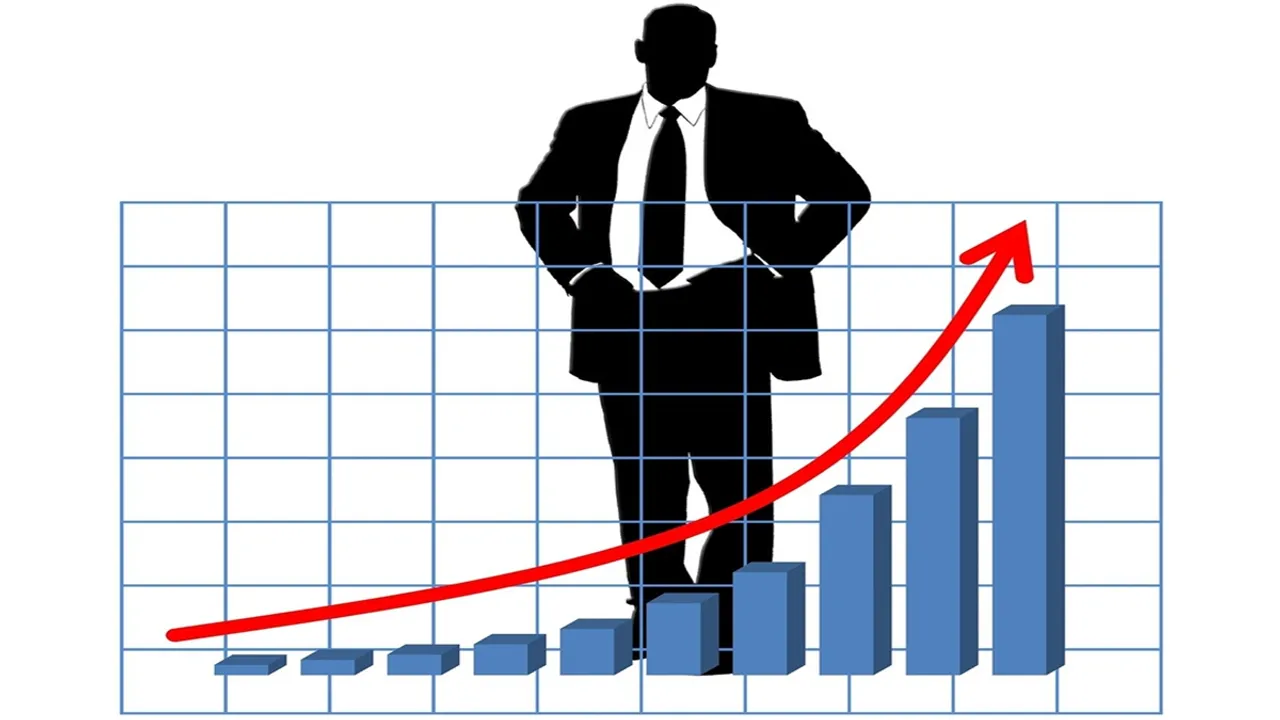 small cap funds, top rated small cap funds, high return, sip return, best small cap funds, highest return in mutual funds